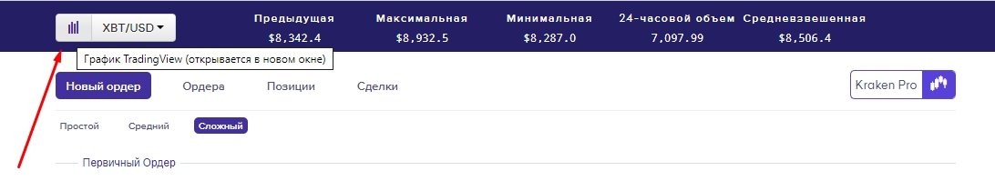 pirkt bitkoinu biržā bez komisijas maksas)
